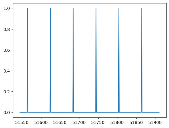 ../_images/tutorials_proxy_model_pymc3_6_1.png